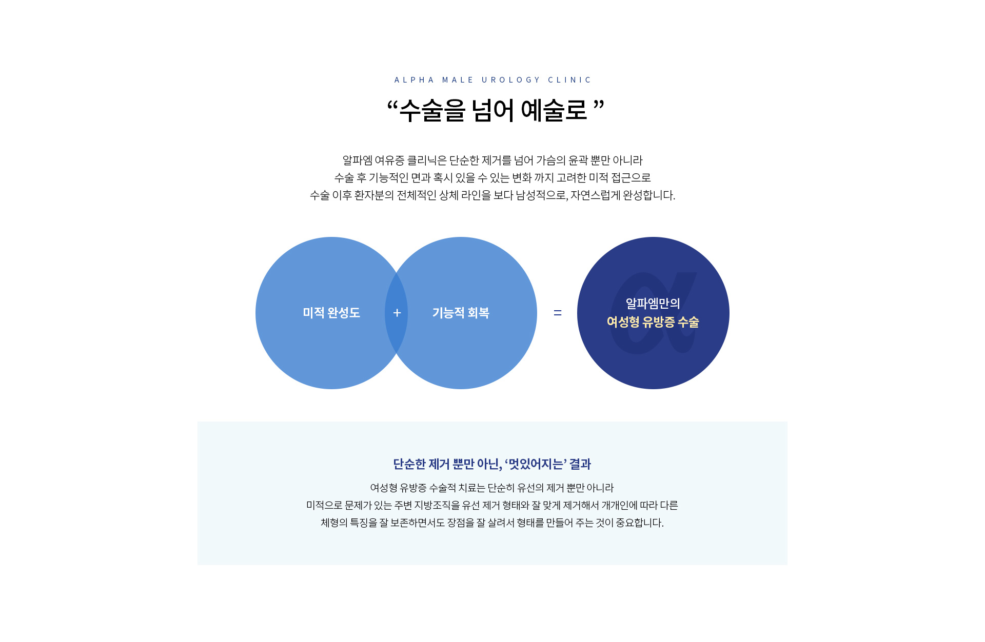 여유증 수술 07