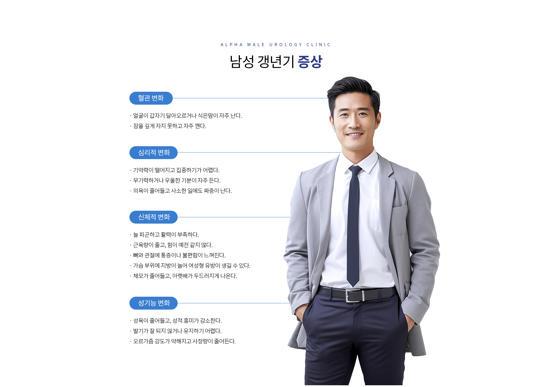 성기능갱년기클리닉 05