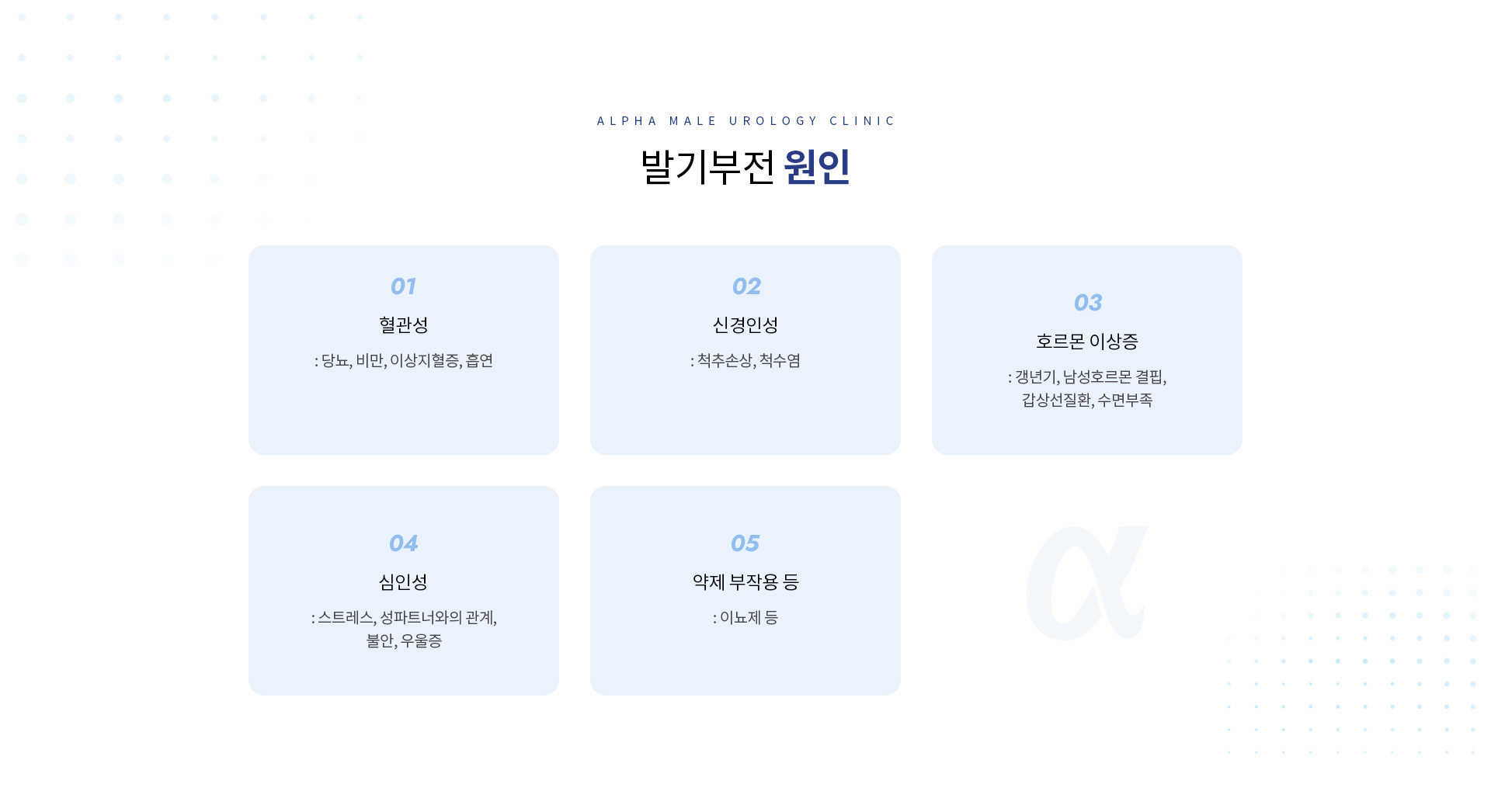 성기능갱년기클리닉 11