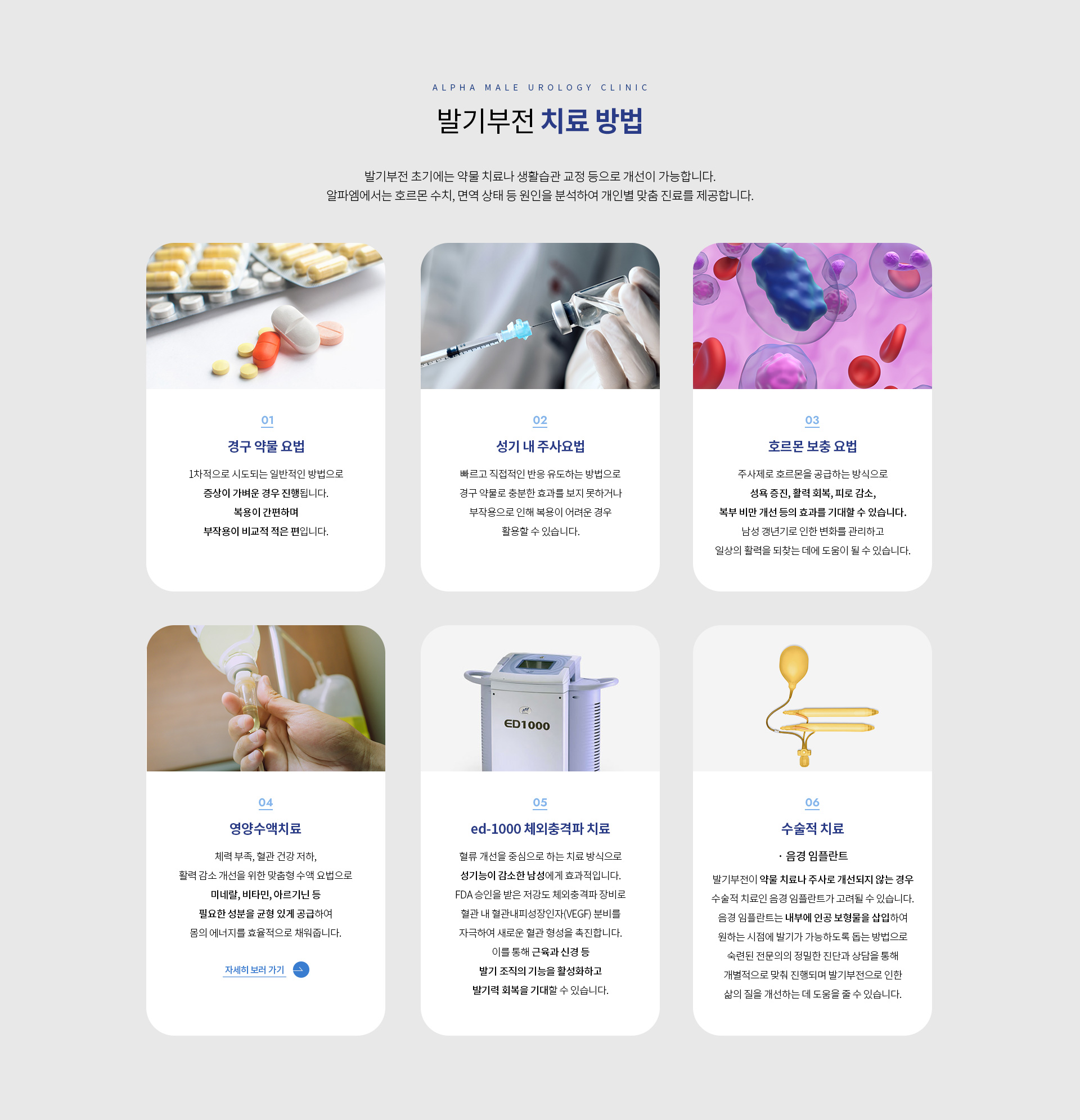 성기능갱년기클리닉 13
