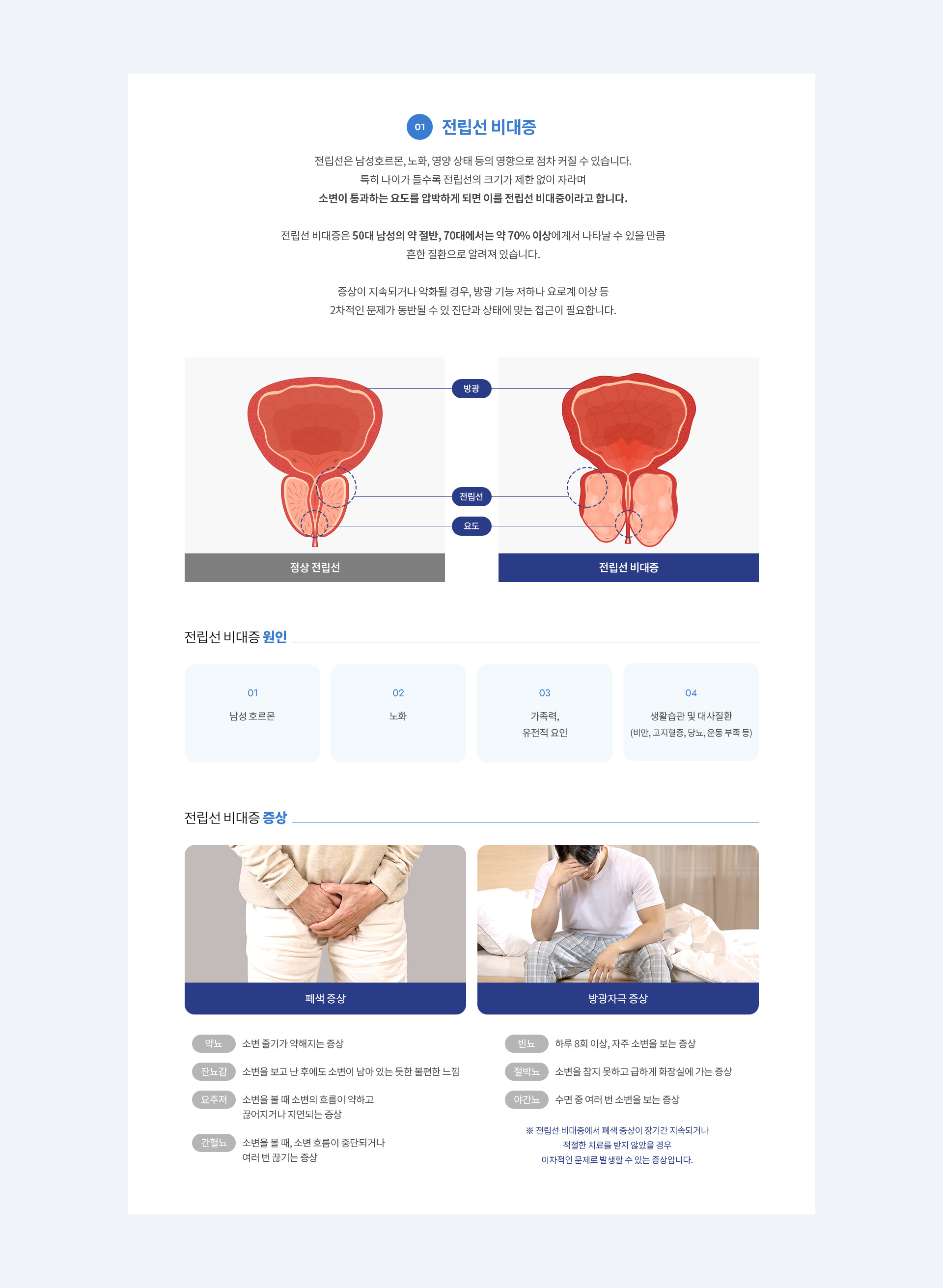 전립선비대증전립선염 04