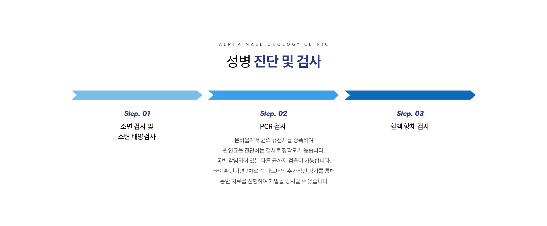 성병클리닉 06