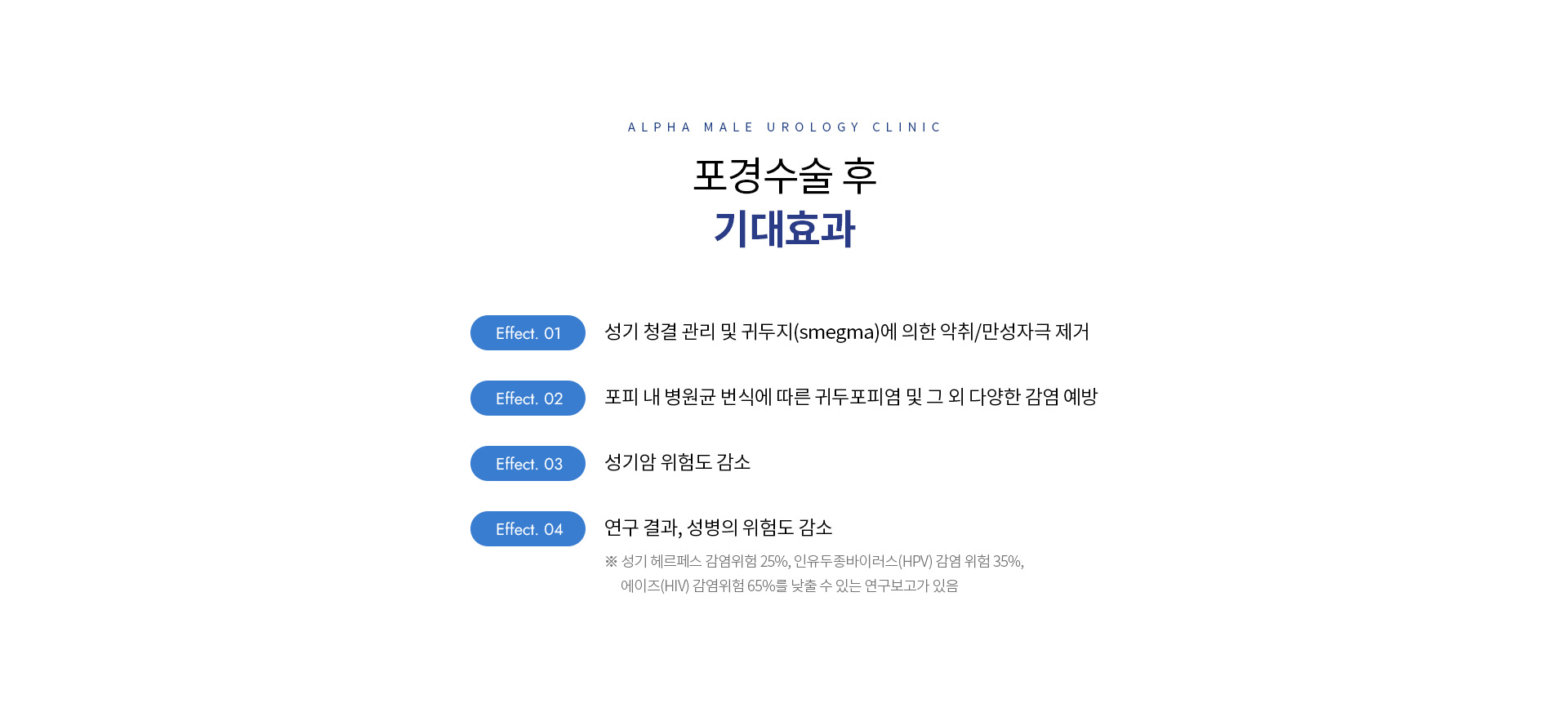 실밥없는포경수술 06