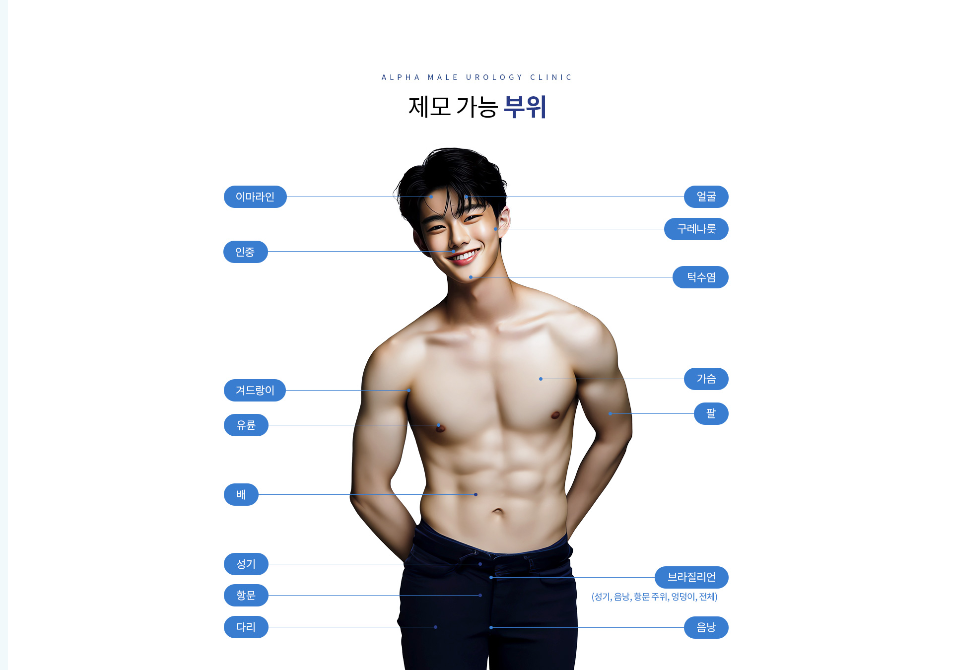 남성제모클리닉 07
