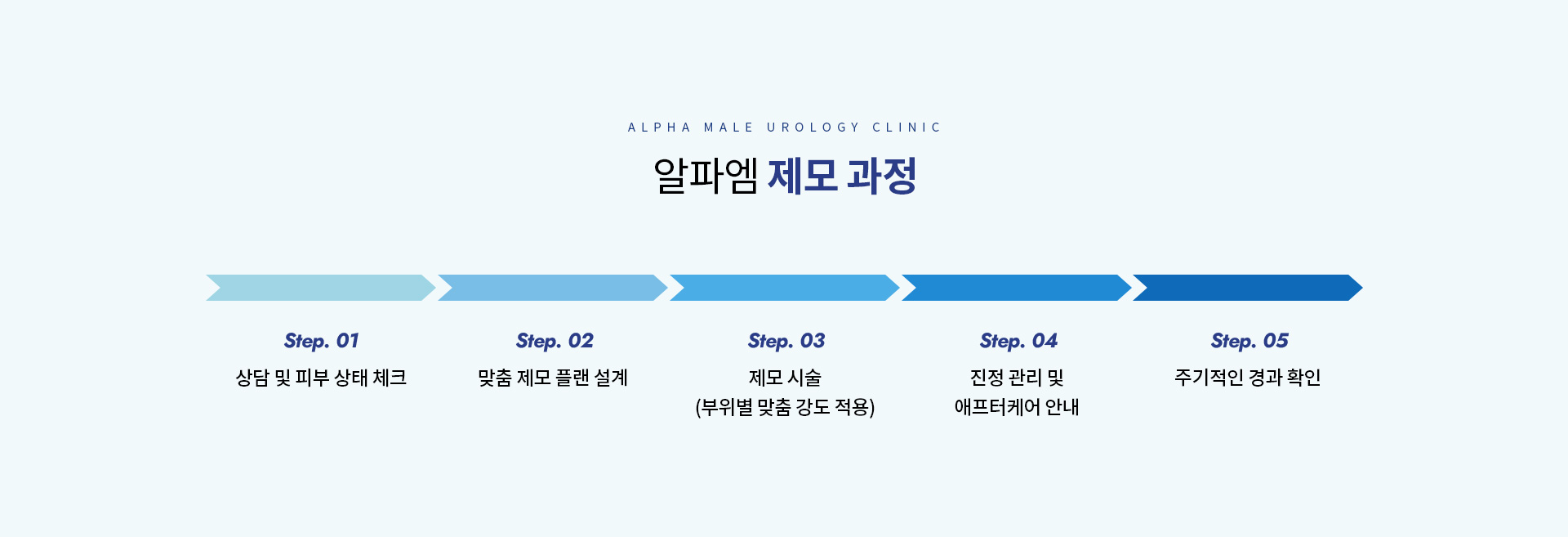 남성제모클리닉 08