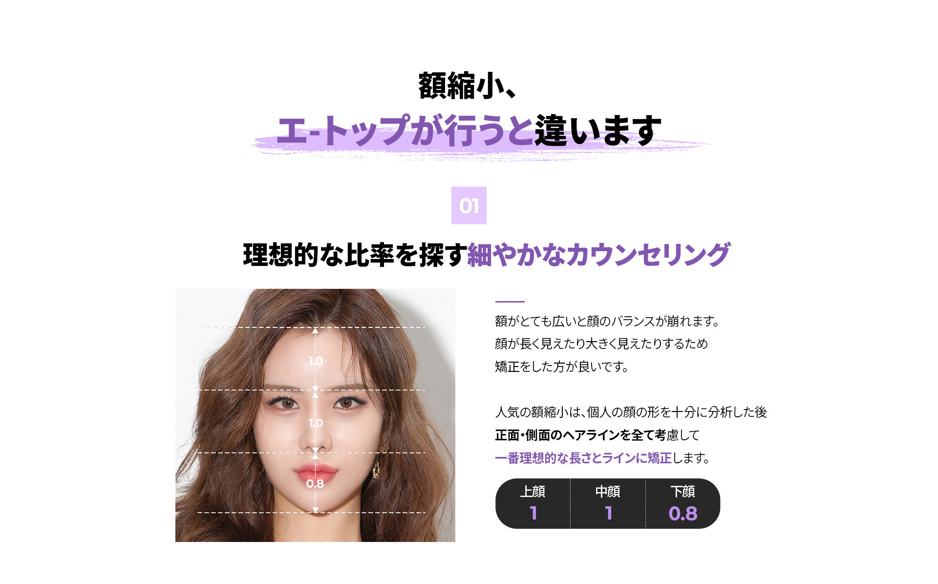 시그니처 이마축소